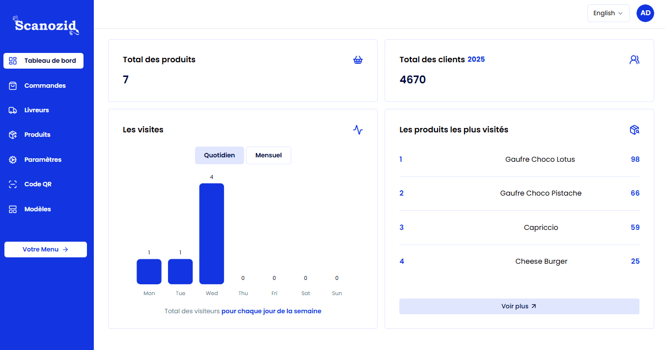 Interface de gestion des commandes